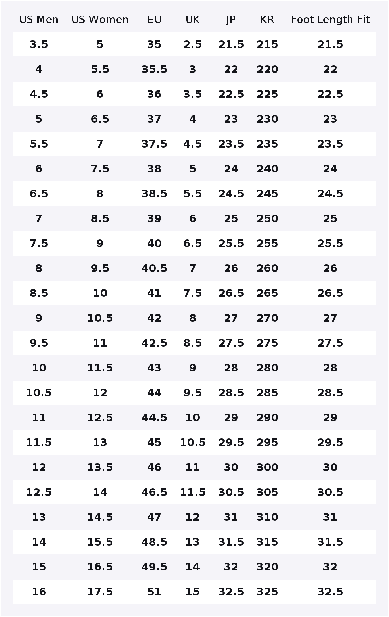 PUMA Suede Classic Split Cow L - огляд і ціна Puma Shoes Suede Classic